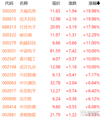 上海物贸股票行情_上海物贸股票历史价格_上海物贸股票行情走势