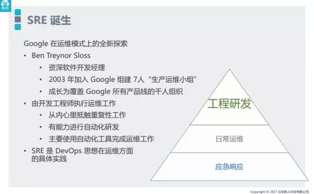 实践|SRE遇上金融老干部,解决发布协调&监控告警两大难题 - 知乎