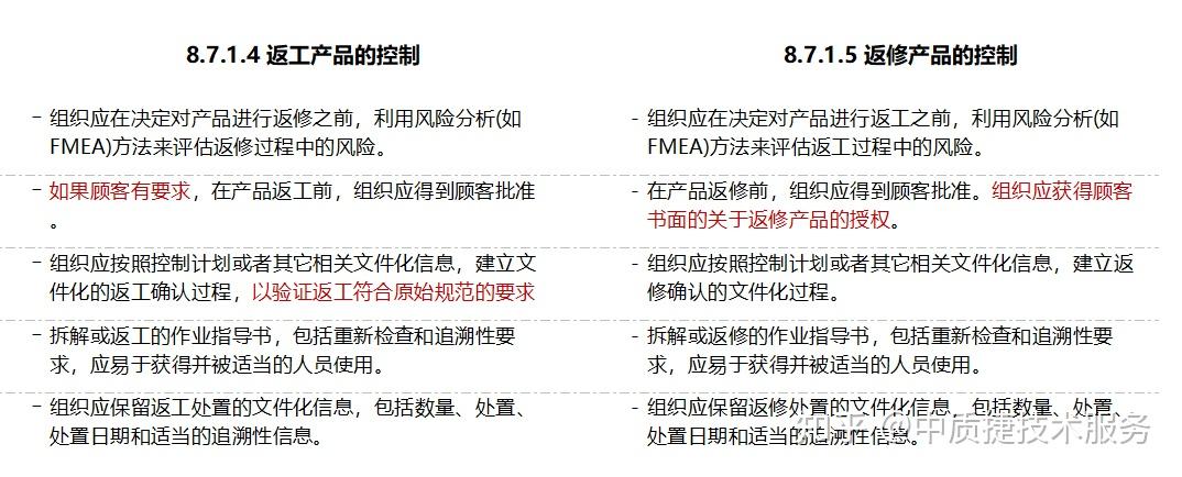 干货丨什么是返工?什么是返修?应该怎么做? - 知乎