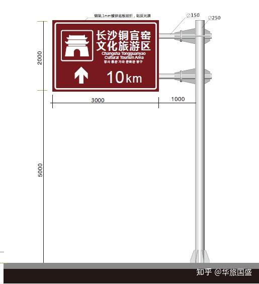 景区交通标识牌景区道路的导航仪