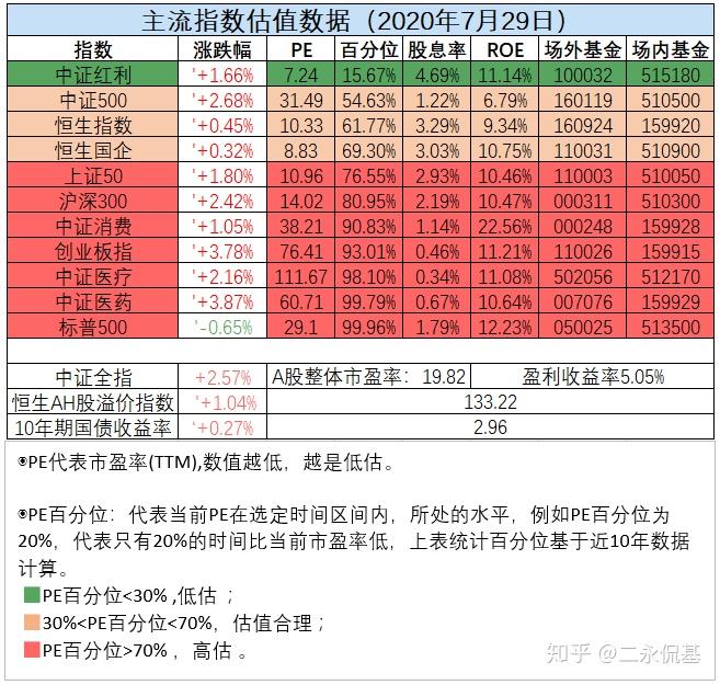 嘉实原油和原油基金(160723嘉实原油基金交易规则)