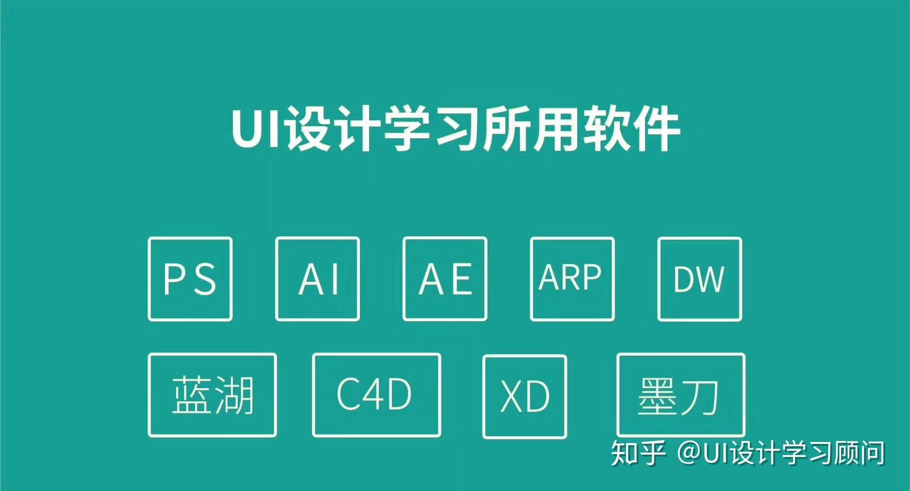 自學ui設計需要會那些東西呢