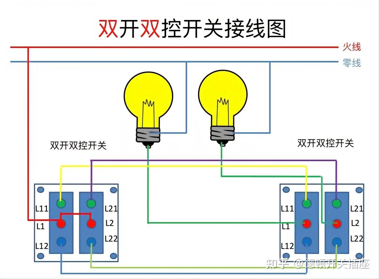 220v串联电灯接线图图片