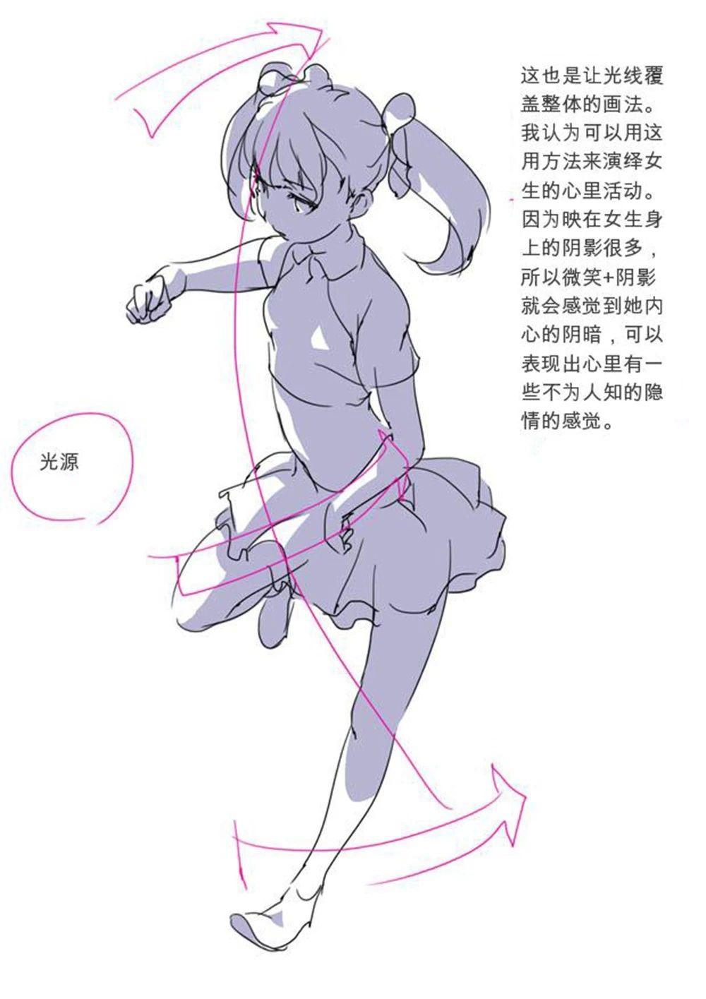 如有侵权请私信,我们及时删除处理从零开始基础自学绘画掌握更多绘画