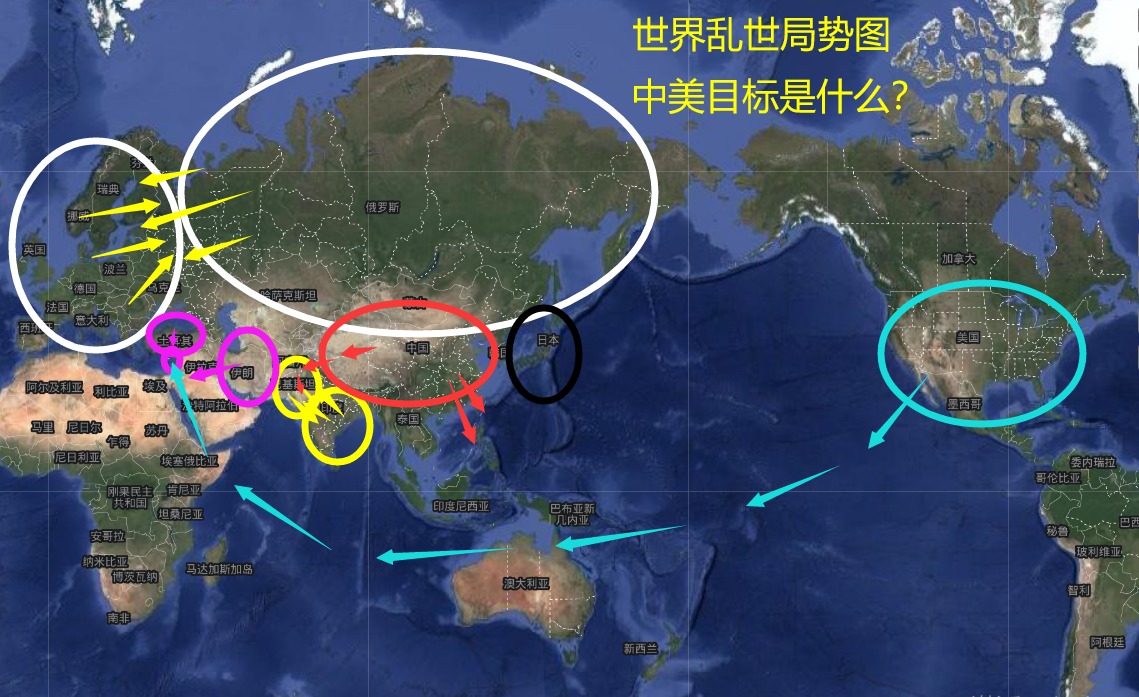 鬼谷大学】世界多地燃起战火---- 9大核大国齐下场，用战争重塑国际秩序的可能性预测- 知乎