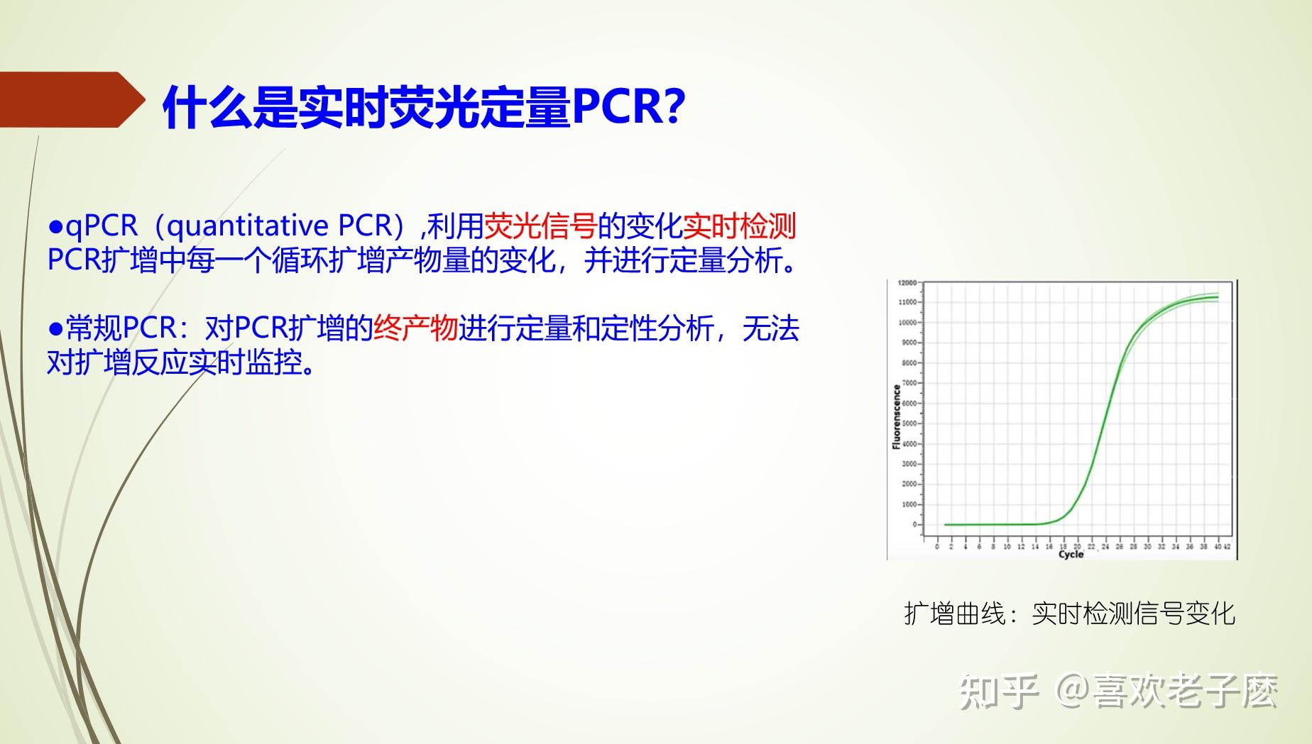荧光定量PCR的基本原理(染料法+TaqMan探针法) - 知乎