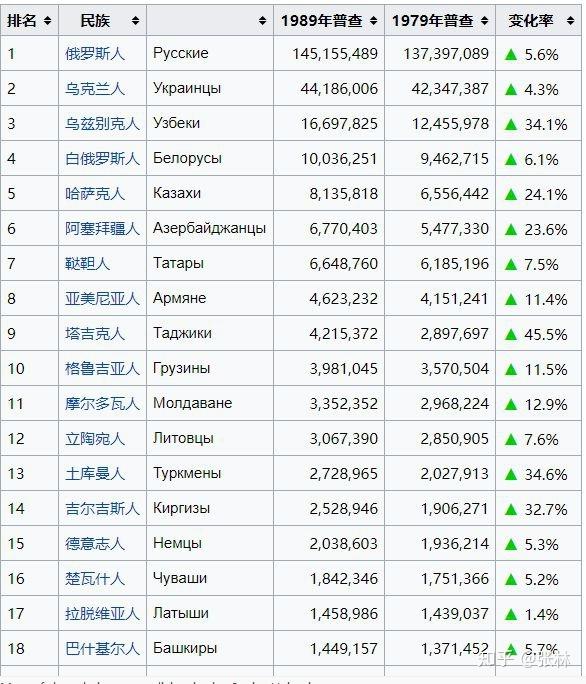 昆山人口2019总人数口_昆山2019学区房划分图(3)