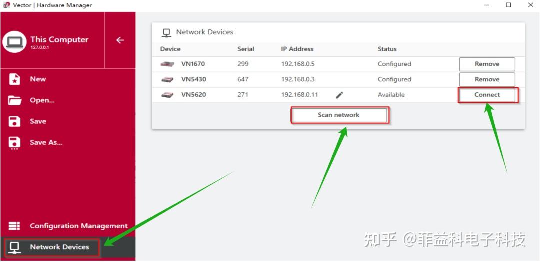 Vector CANoe Vector Hardware Manager基础介绍 知乎