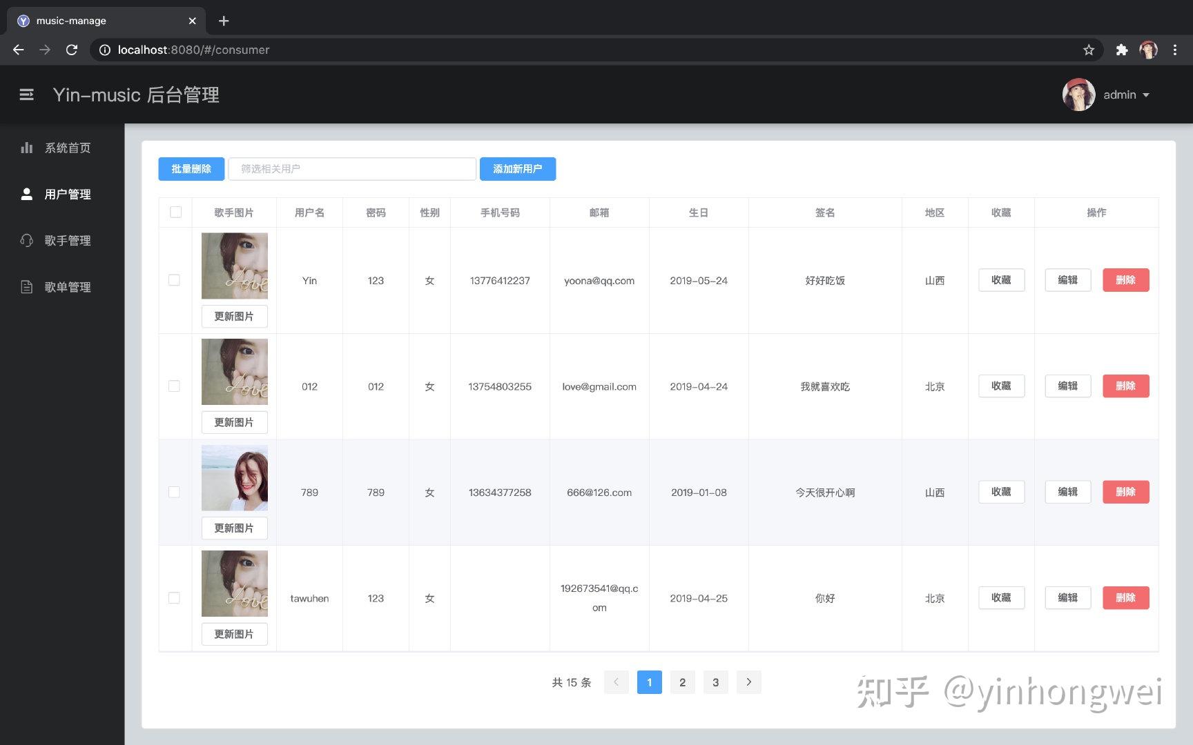 Vue + SpringBoot + MyBatis 音乐网站 - 知乎