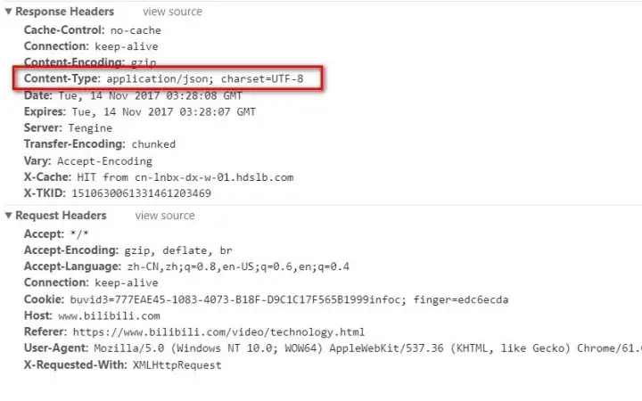 XML/HTML/JSON——数据抓取过程中不得不知的几个概念 - 知乎
