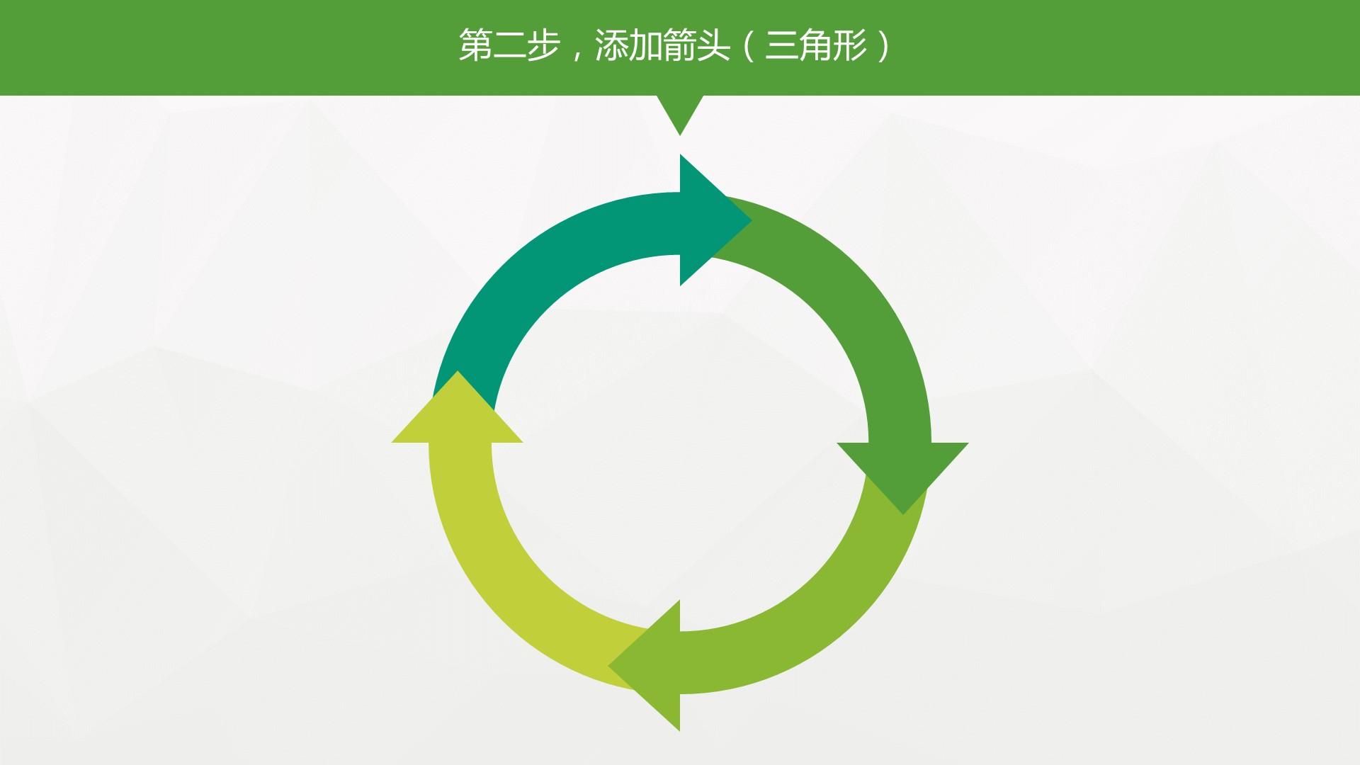 丰衣足食,自己动手diy常用的ppt循环图表