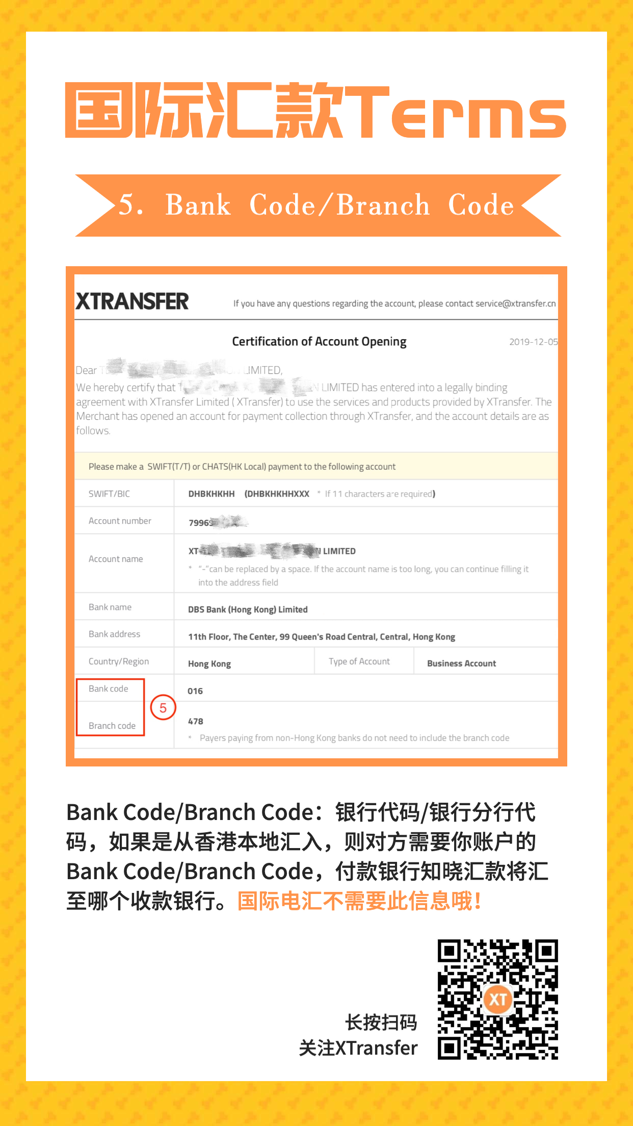 5大国际汇款术语解释+6大高频双语Q&A，助你轻松应对买家付款时99.9%的问题！ - 知乎