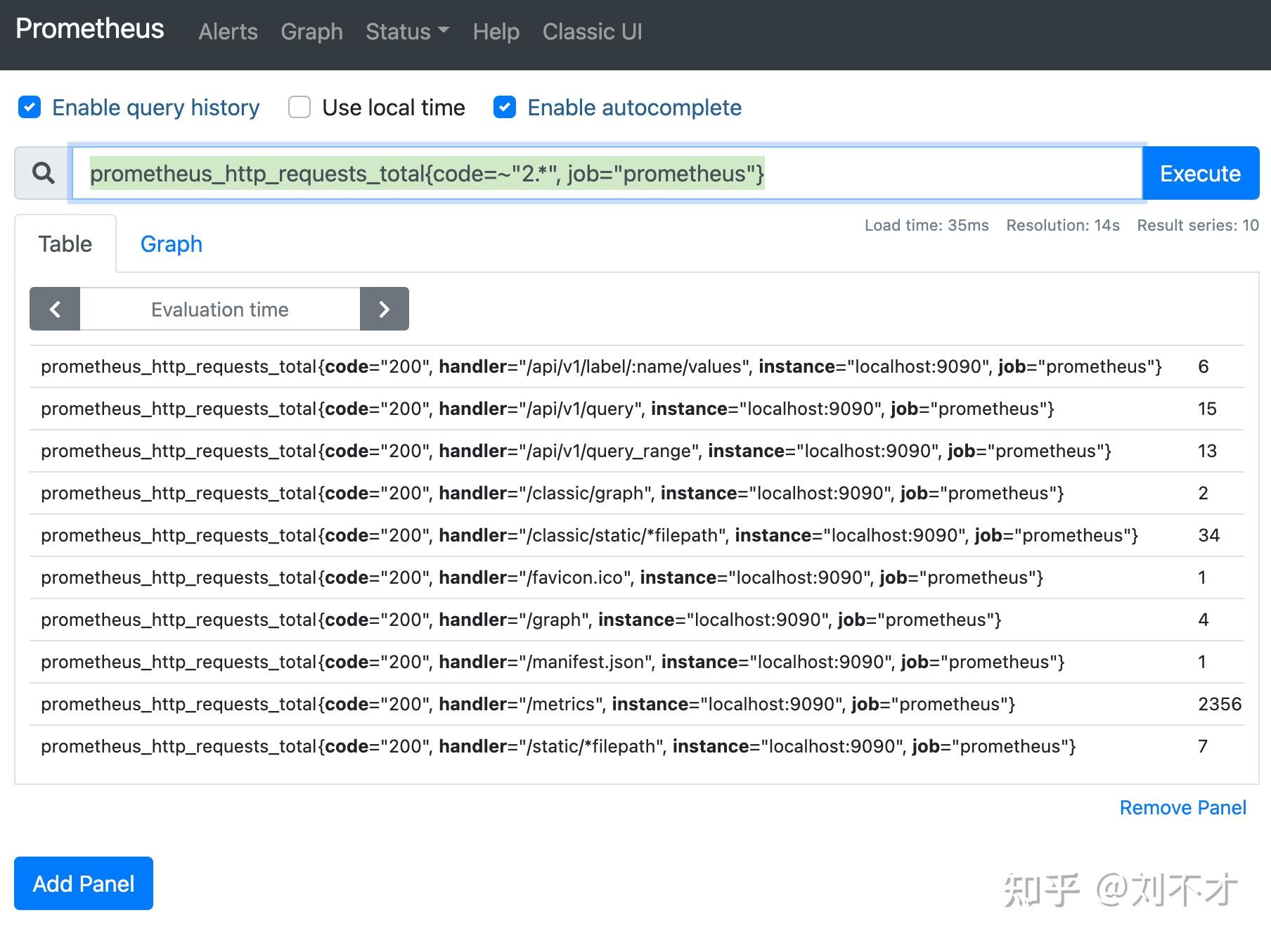 Prometheus监控系统总结 - 知乎
