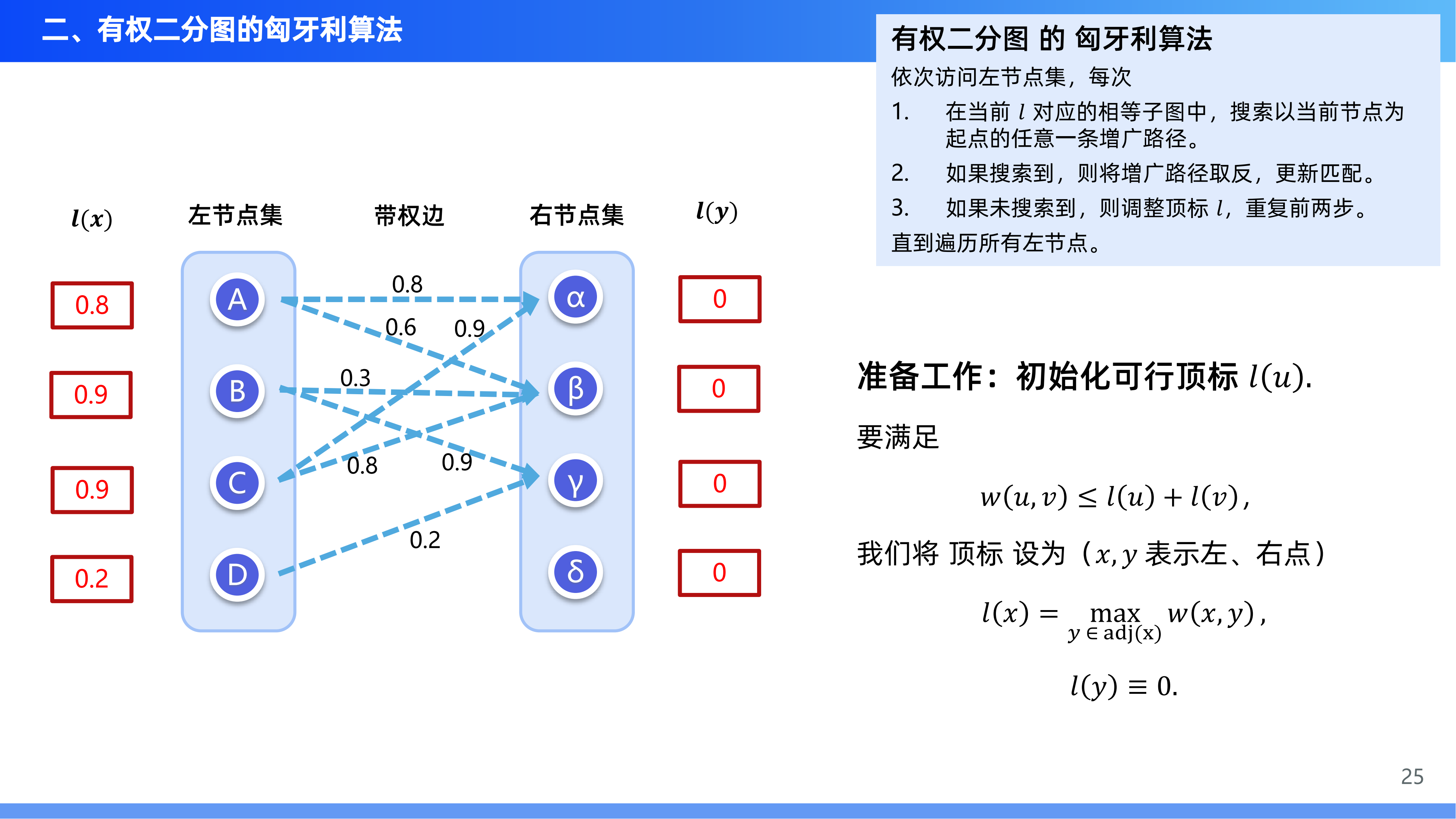  ppt 
