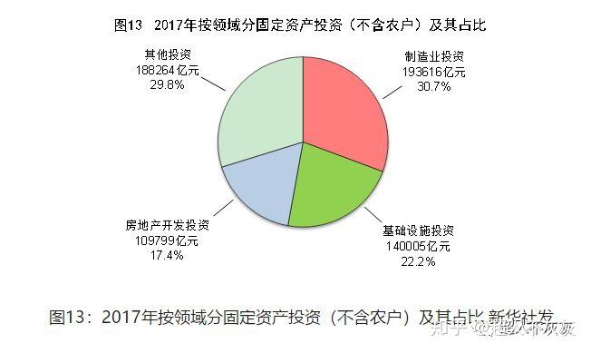 楼市对gdp贡献_中国住房总报告①楼市走进稳定区,对经济增长现负贡献(3)