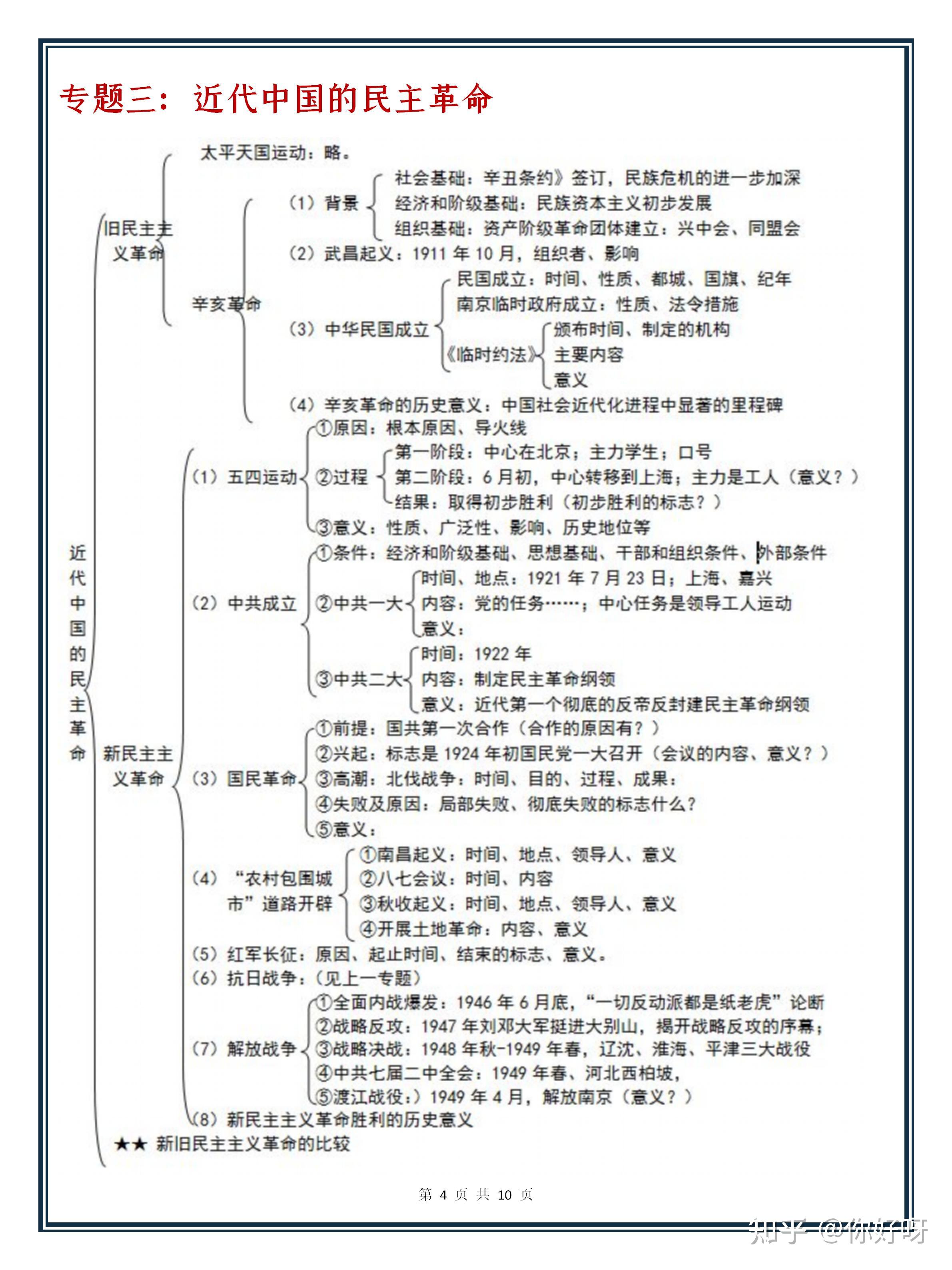 真能快速提分高中历史必修一9大专题结构框架思路清晰照着学成绩稳拿