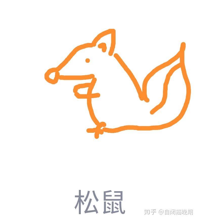 如何评价qq画图红包