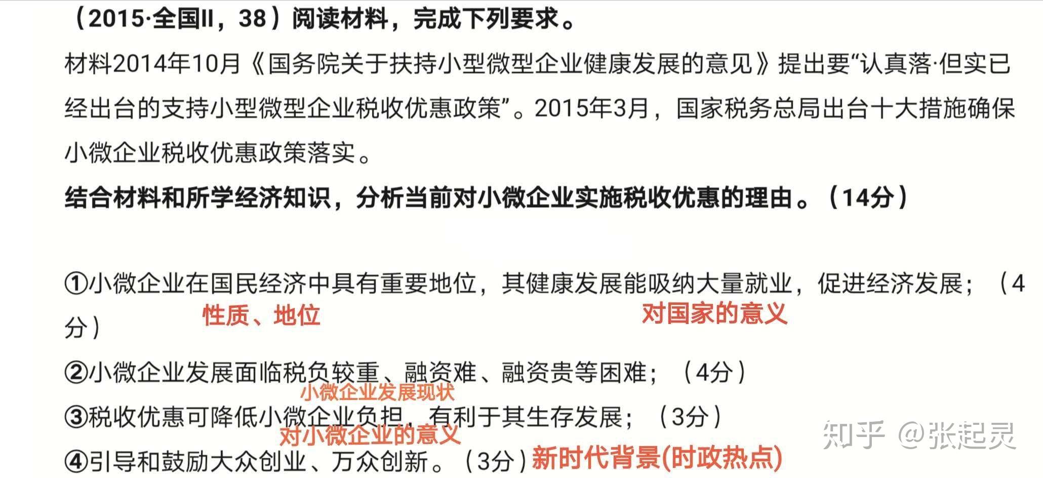 必要性分析是什么意思 v2-bb944470b405c5e3bcecca960b38844d_r.jpg