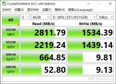 披着雷电3马甲的USB4.0？雷电3硬盘盒与USB4.0硬盘盒读写差异有多大