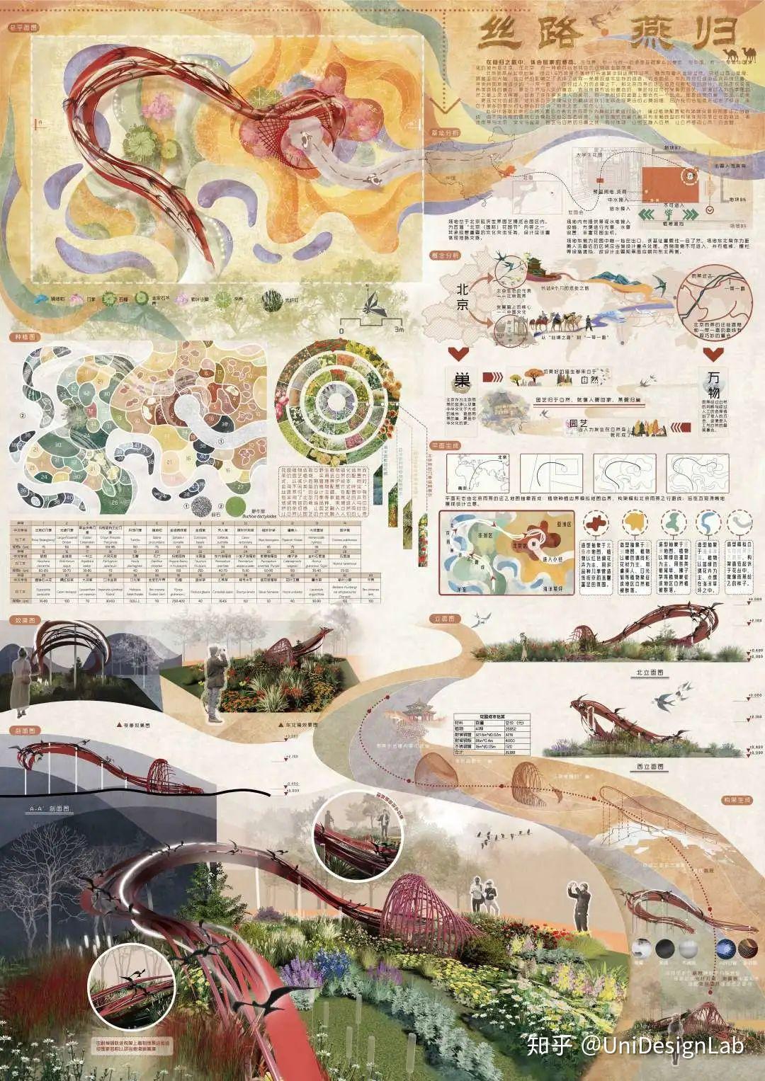 2020北京国际花园节设计竞赛作品赏析