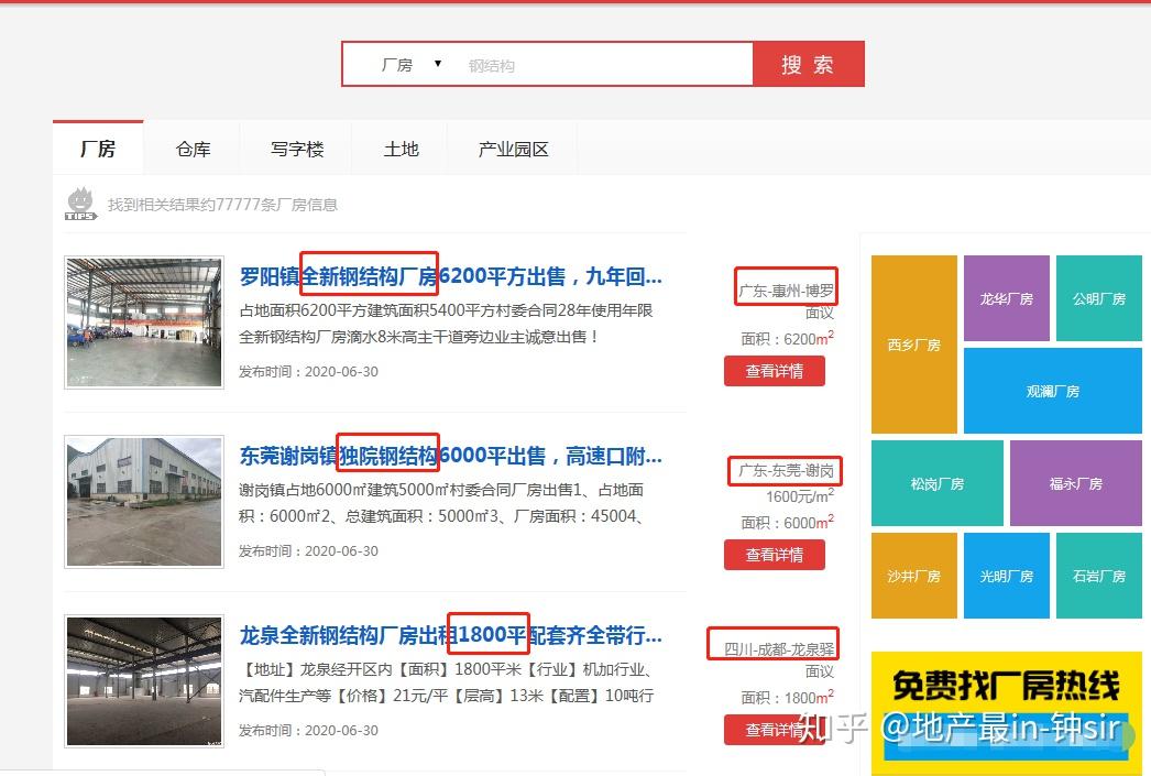 卖厂房去什么网站卖比较好