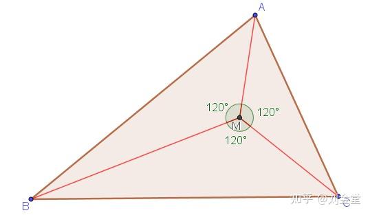 详解GeoGebra中的“三角形中心”及“三线坐标点”的含义 - 知乎