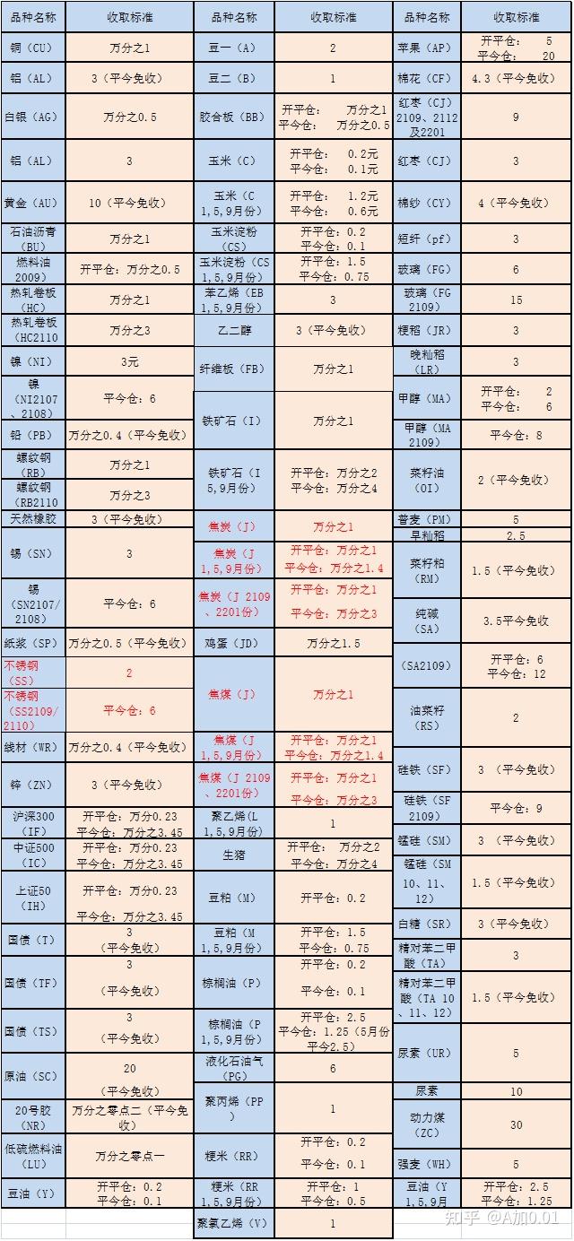 米兰体育- 米兰体育官方网站- 米兰体育APP下载中国邮政数字人民币app