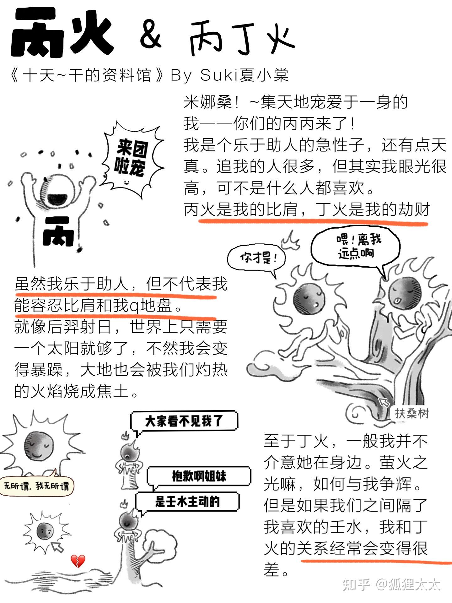 有趣的玄学图鉴|丙火的先天喜忌 - 知乎