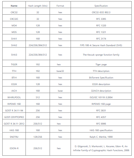 快来一起玩转LiteOS组件:RHas 快来一起玩转LiteOS组件:RHas