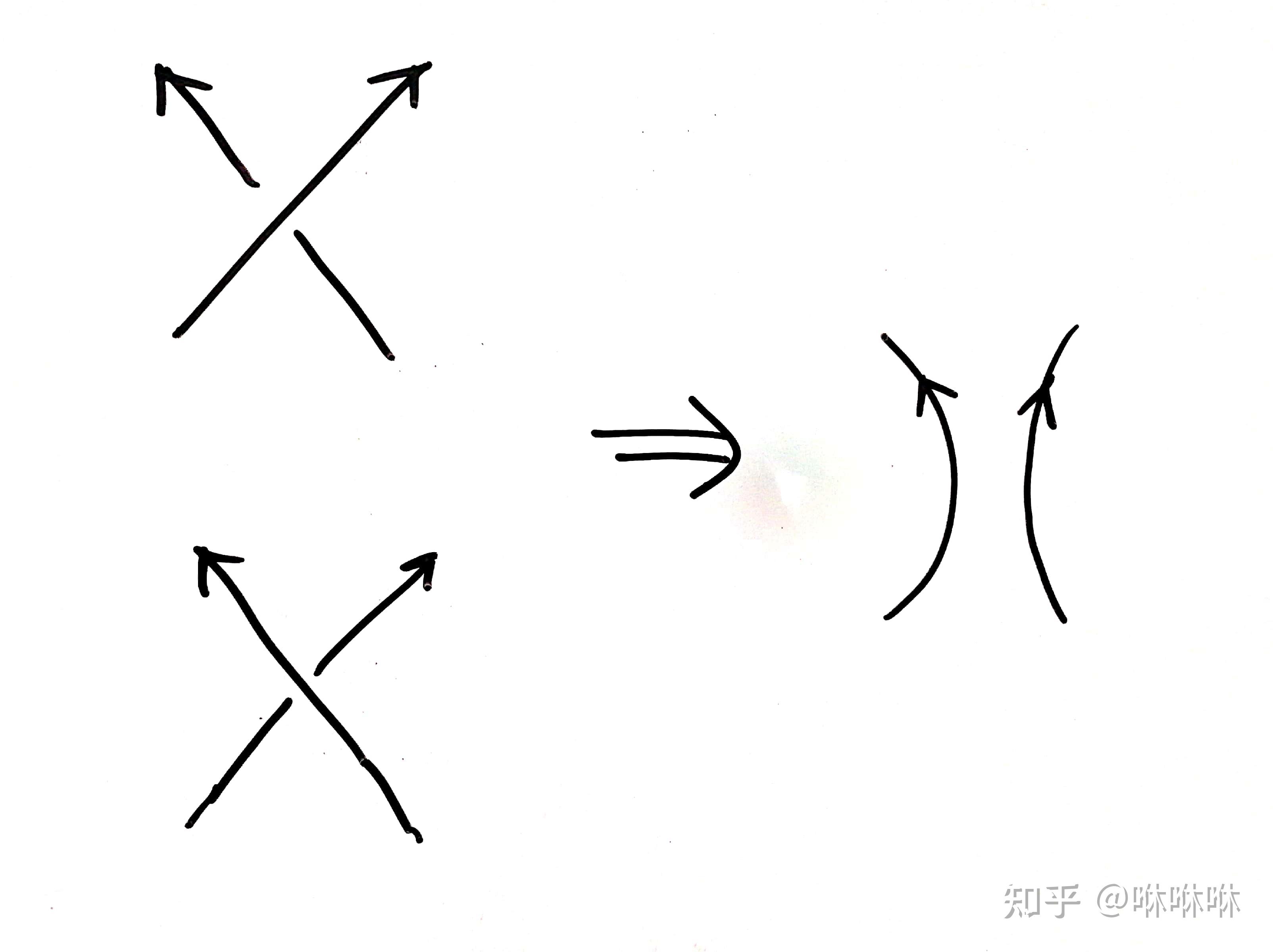 扭结理论 Seifert曲面的存在性 - 知乎