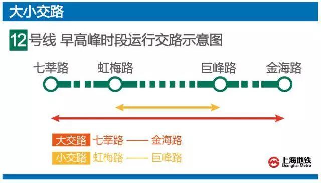 但是从九亭坐每次都是到松江南站的车?