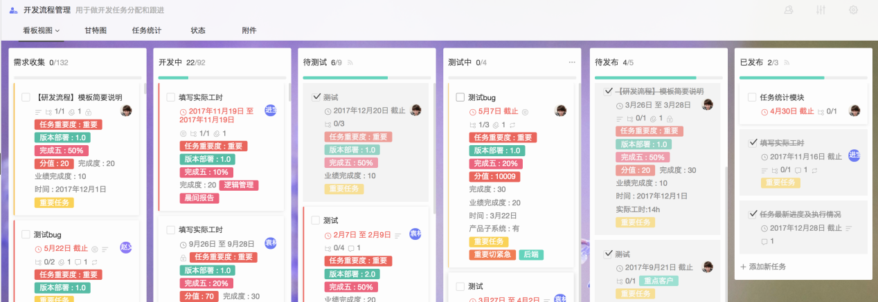 杏树林携手Worktile，“互联网+”让行医更轻松 - 知乎