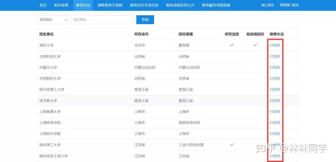 2021年度推免时间及推免系统详解 - 知乎