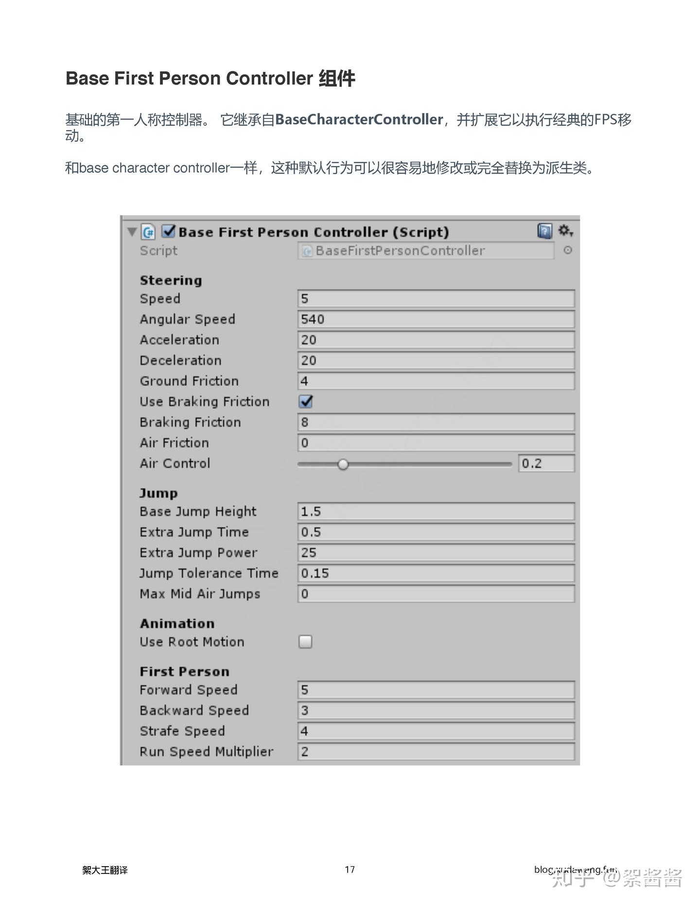 【Unity插件】Easy Character Movement插件 官方文档翻译 - 知乎