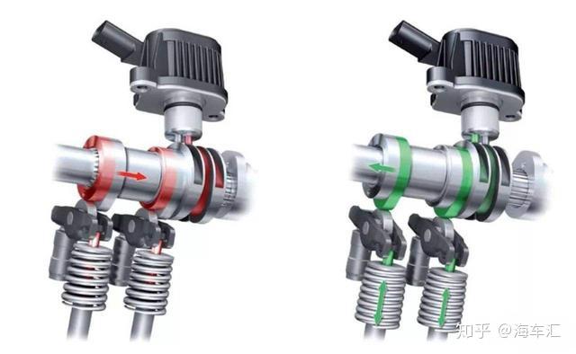 一代神机大众EA211发动机解析 - 知乎