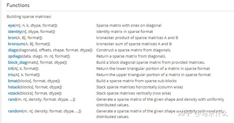 scipy-sparse