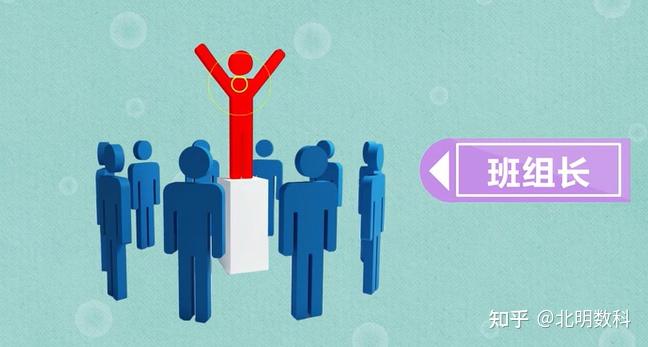 生产班组长必须学习的6种能力! - 知乎