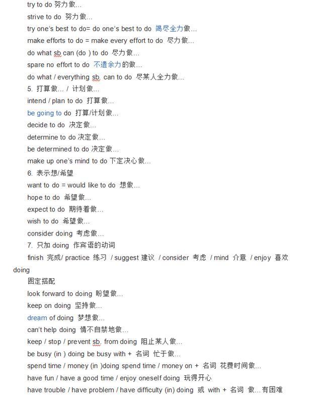高考英语：100个万能句子（附重点句型+固定搭配）太实用了！收了 - 知乎