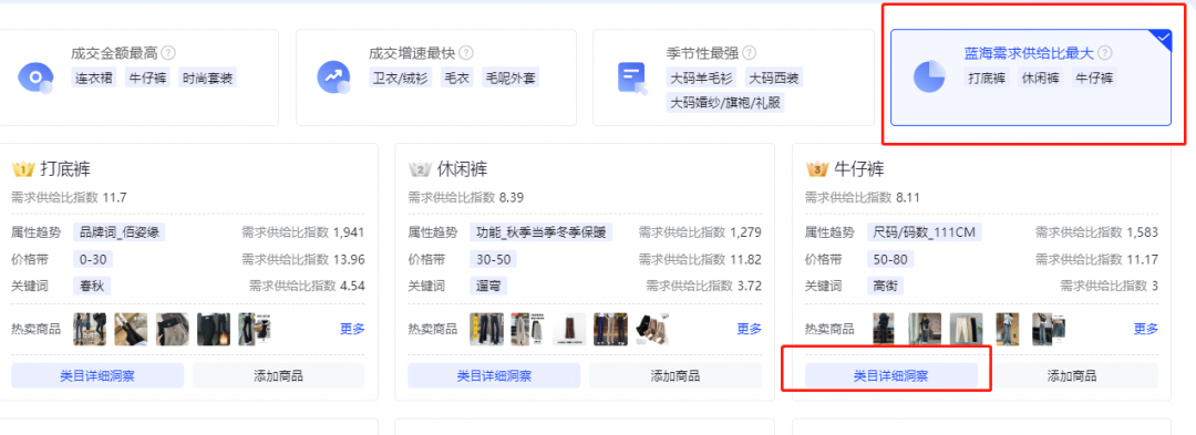 抖音小店商品短标题如何设置，才能提升商品卡搜索流量？