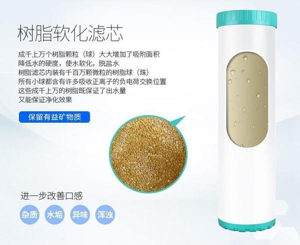 %title插图%num 你真的了解净水器的种类吗?家用净水器种类大全