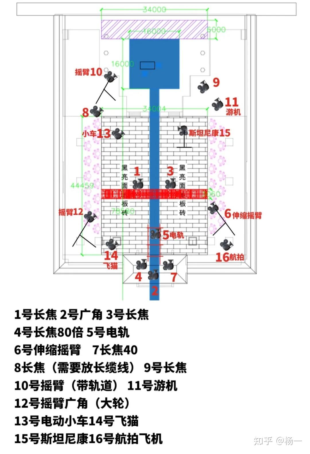 导播机位图【精 彩 剧 照】【舞 美 团 队】舞美总设计