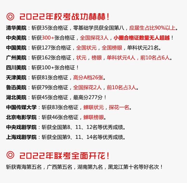 同一大學同一專業本一批錄取和本二批錄取有什么區別_各一本大學2013年在湖北理科錄取分數線排名含線_蘇州大學錄取分數線