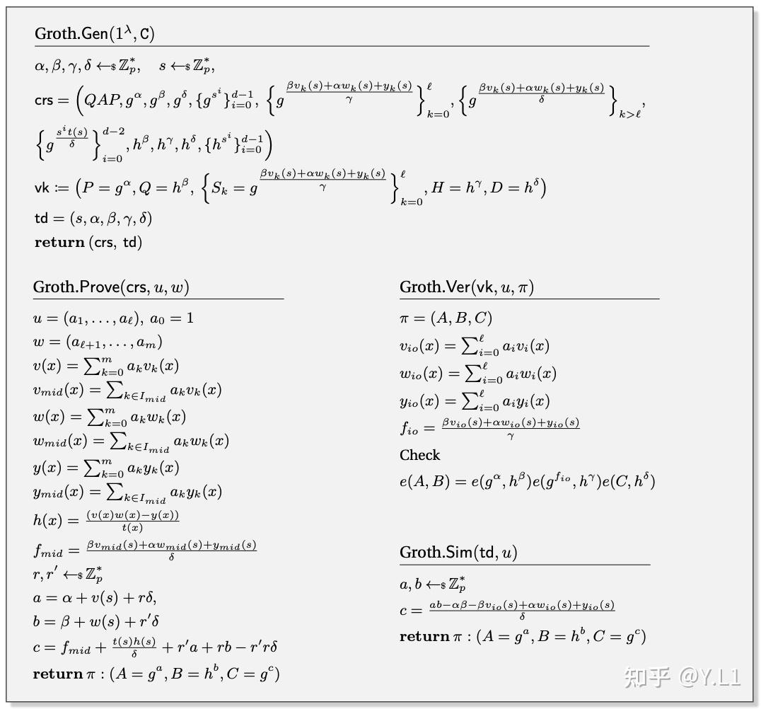 零知识简洁非交互知识论证（zk-SNARK)-Groth16：通用群模型中的SNARK - 知乎