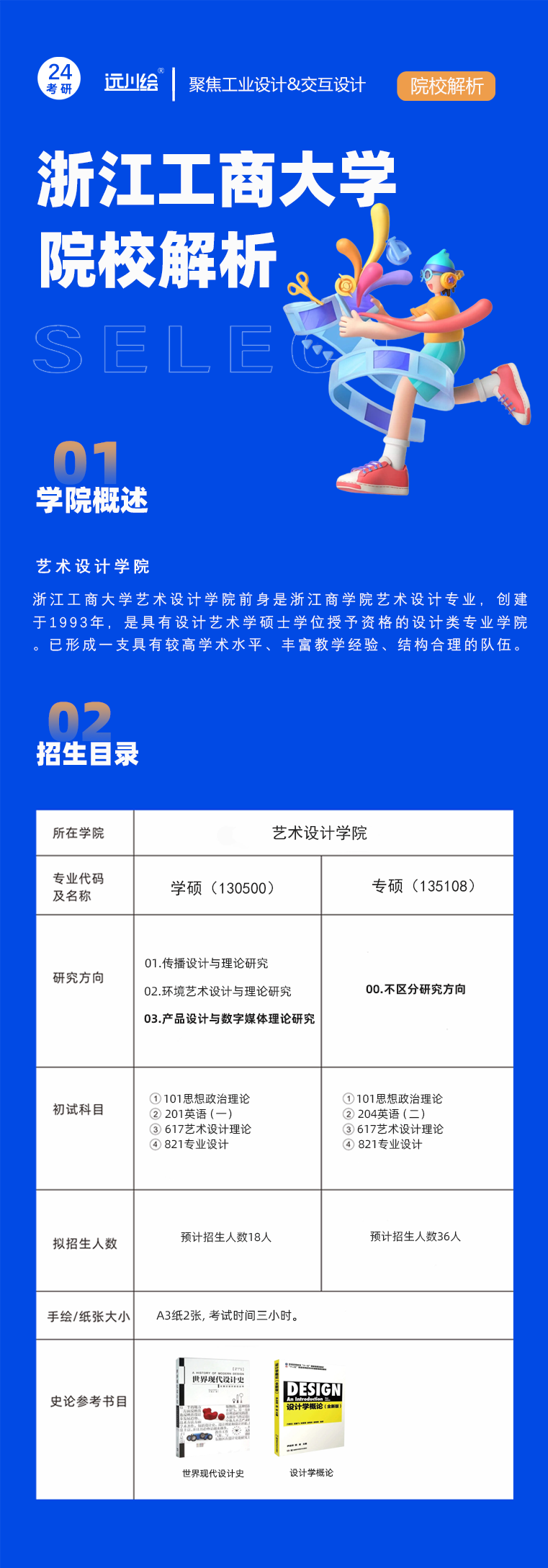 工业设计考研院校解析-浙江工商大学（内含真题） - 知乎