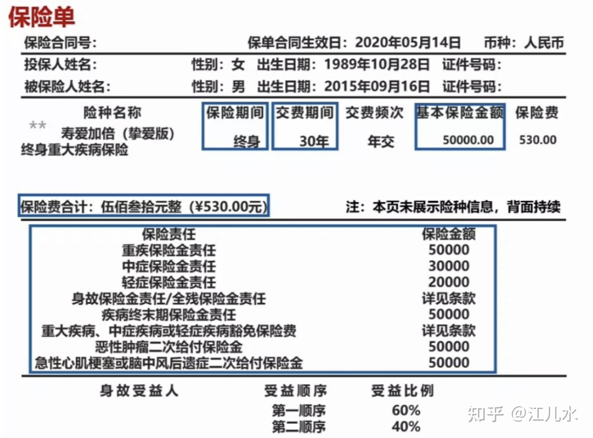 不要99,只要5步,教你快速看懂一份保险合同