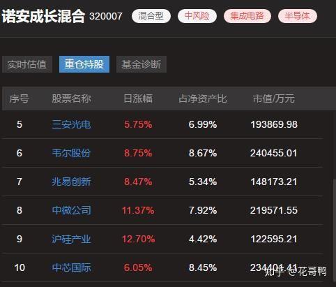 棋牌游戏- 棋牌游戏平台- 棋牌游戏APP下载明星基金经理接连出走招商基金如何在变局中谋新机？