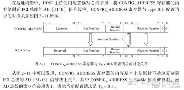 PCI 总线的桥与配置 - 知乎