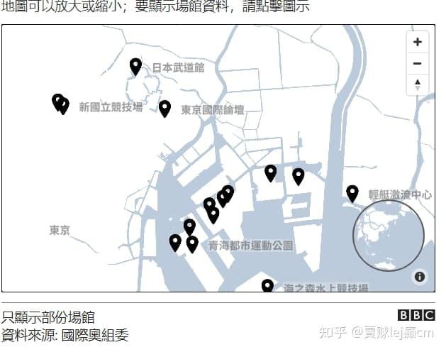 东京奥运:你需要知道的几个问题答案在这里