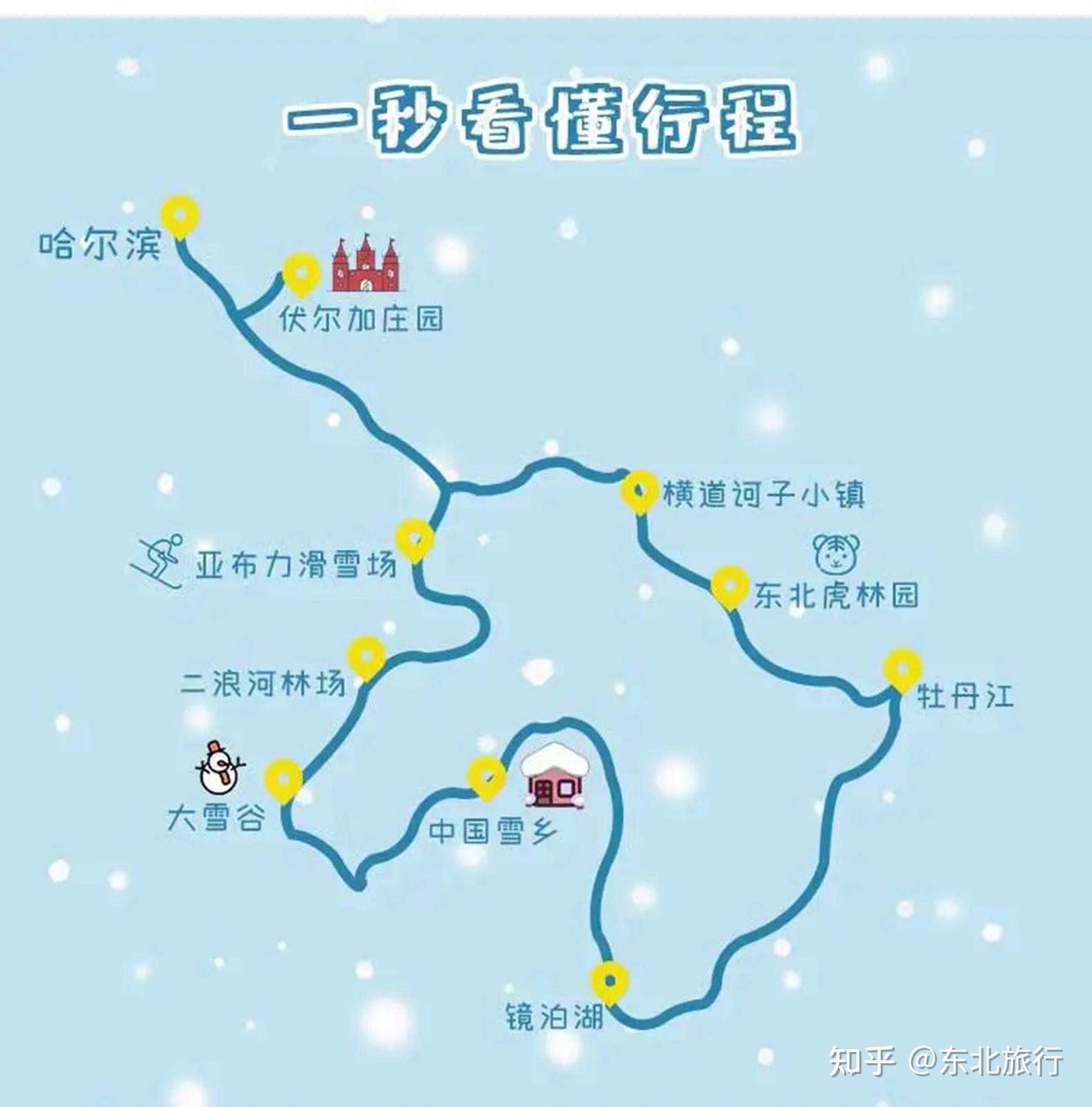雪乡旅游地图图片