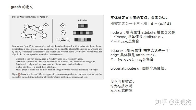 Relational Inductive Biases Deep Learning And GNN 